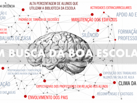 2021 - Jornadas professores 02