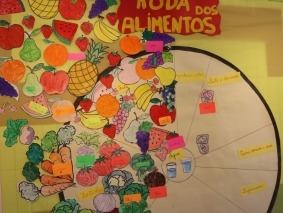 Dia da alimenta&ccedil;&atilde;o 1