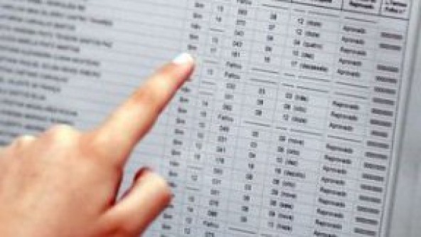 Planalto - Resultados IB 2018